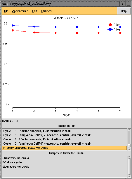 \resizebox{100mm}{!}{\includegraphics{R-plot.eps}}